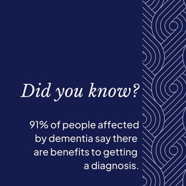 Dementia did you know 2