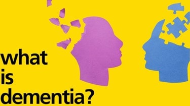 What is Dementia