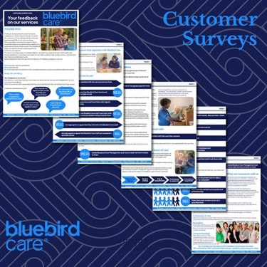 Customer survey pages on a Bluebird Care background