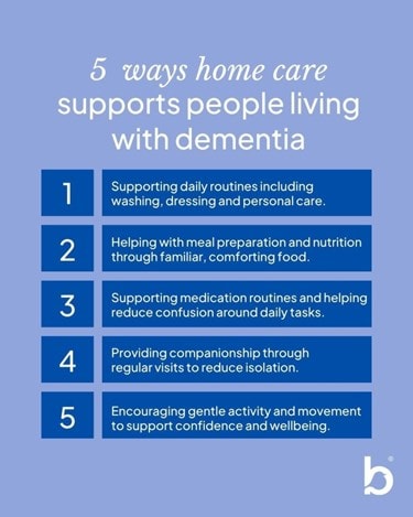 Dementia