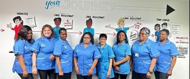 Carers Careers Group