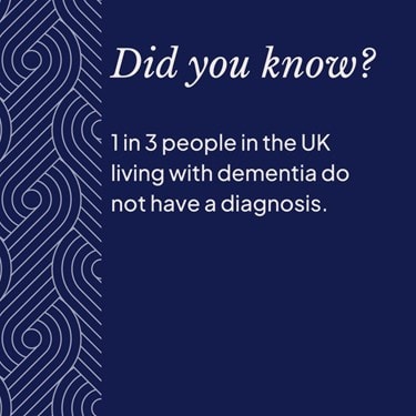 Dementia Did you know tips 1